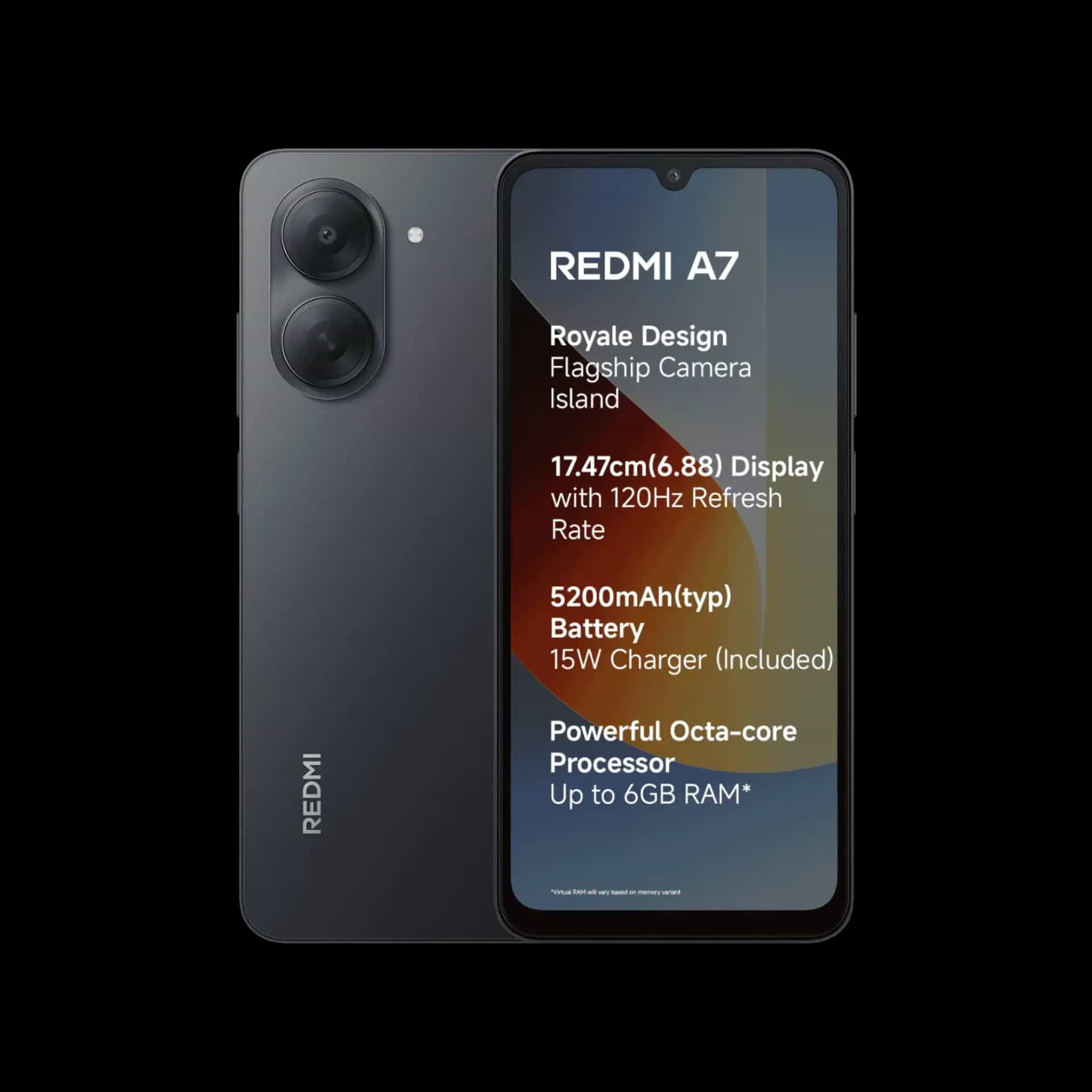 Redmi A7 Series