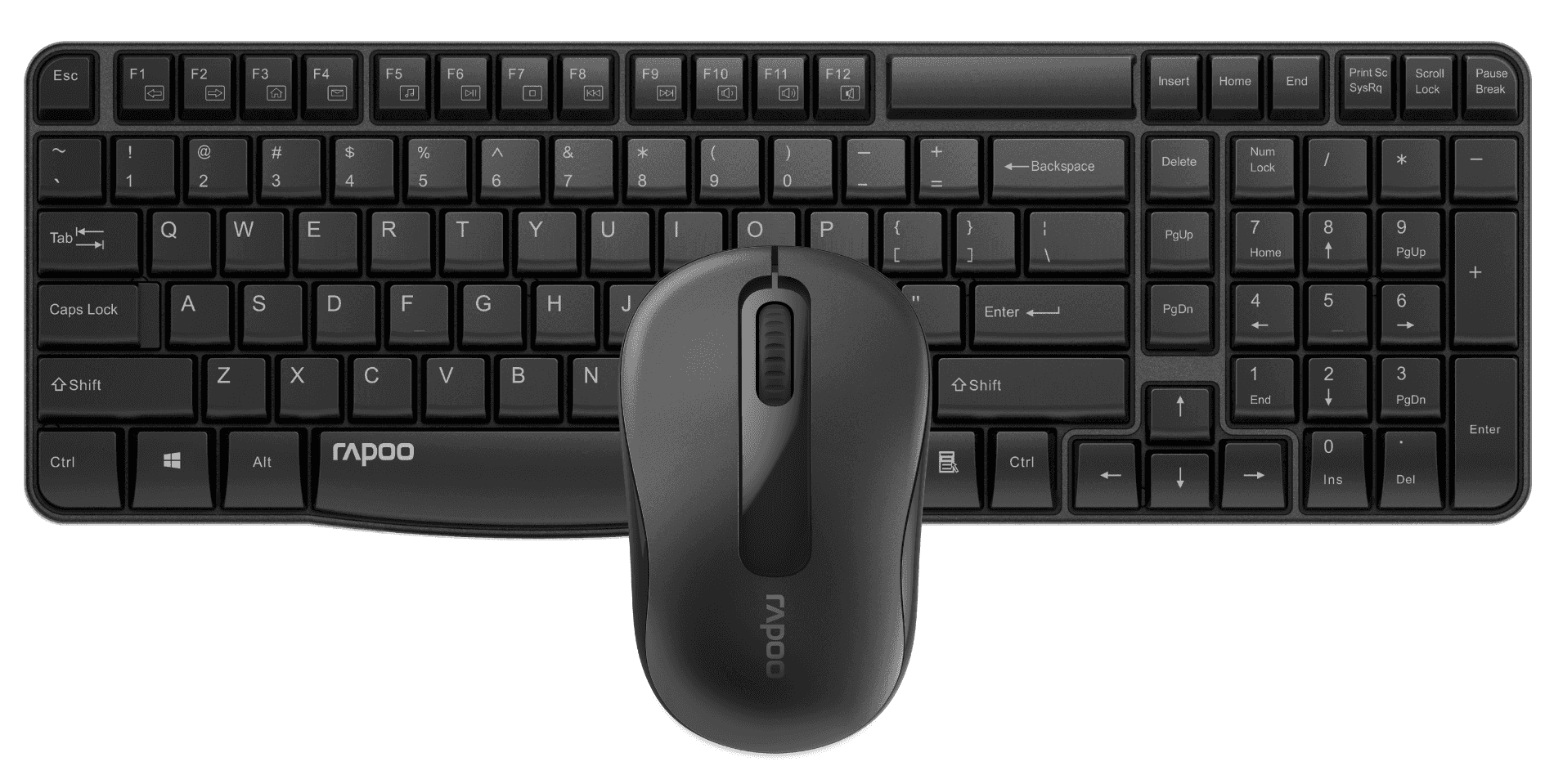 Keyboard and Mouse